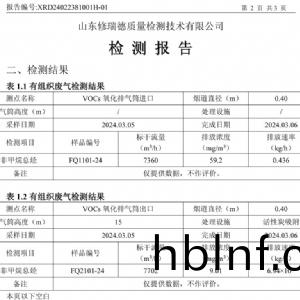 檢測報(bao)告(gao)（2024.03.20）
