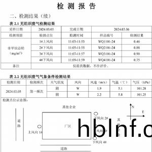檢(jian)測報(bao)告（2024.03.20）